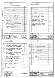 Состав альбома. Типовой проект 264-13-87сАльбом 4 Чертежи задания заводу-изготовителю на осветительное электрооборудование