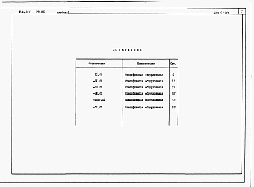 Состав альбома. Типовой проект 816-1-78.86Альбом 6 Спецификации оборудования