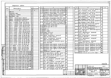 Состав альбома. Типовой проект 252-1-113Альбом 12 Архитектурные решения, конструкции железобетонные выше отм.0.000