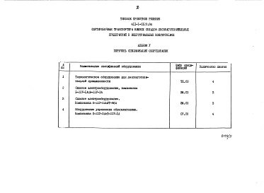 Состав альбома. Типовой проект 411-1-0129.86Альбом 5 Спецификация оборудования