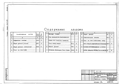 Состав альбома. Типовой проект 416-4-84Альбом 1 Чертежи