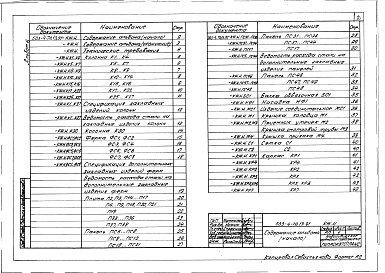 Состав альбома. Типовой проект 503-4-70.13.91Альбом 6 Строительные изделия