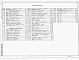 Состав фльбома. Типовой проект 409-29-84.91Альбом 2  Архитектурные решения. Конструкции металлические.                        