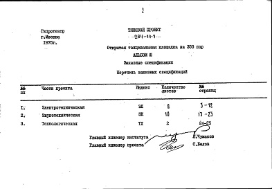 Состав альбома. Типовой проект 264-14-7Альбом 3 Заказные спецификации