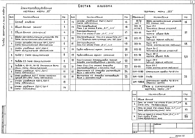 Состав альбома. Типовой проект 294-2-76м.85Альбом 5 Электрооборудование, связь и сигнализация     
