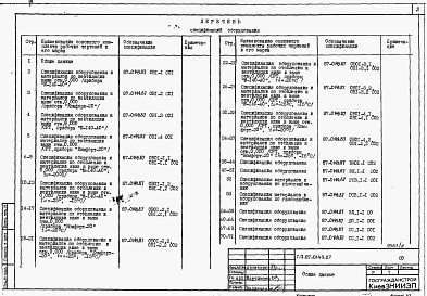 Состав альбома. Типовой проект 87-0149.87Альбом 9 Спецификации оборудования