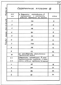 Состав альбома. Типовой проект 264-13-121м.83Альбом 8 Ведомости потребности в материалах