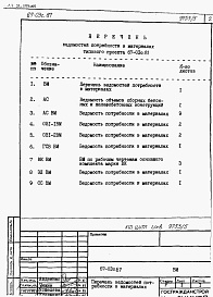 Состав альбома. Типовой проект 67-03с.87Альбом 6 Ведомости потребности в материалах