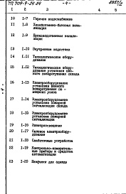 Состав альбома. Типовой проект 709-9-24.84Альбом 2 Сметы