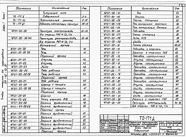 Состав альбома. Типовой проект 501-05-121.90Альбом 1 Пояснительная записка. Рабочие чертежи Части 1, 2, 3