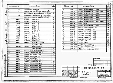 Состав альбома. Типовой проект 903-4-79.87Альбом 2 Изделия заводского изготовления