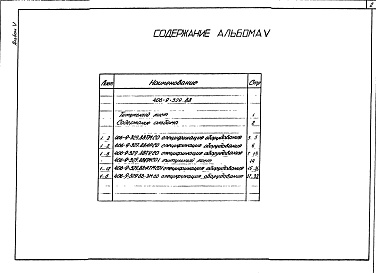 Состав альбома. Типовой проект 406-9-338.88Альбом 5 Спецификации оборудования.