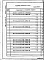 Состав фльбома. Типовой проект У.414-3-021.92Альбом 4 Часть 1. Ведомости потребности в материалах   ТХ 1. И - БН 1 - 64.ВМ