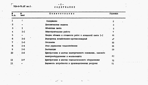 Состав альбома. Типовой проект 709-9-79.87Альбом 5 Сметная документация     