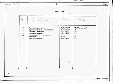 Состав альбома. Типовой проект 503-05-11.85Альбом 2 Малые архитектурные формы     