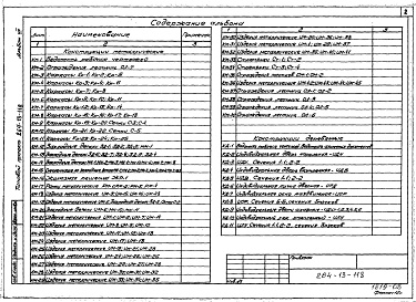 Состав альбома. Типовой проект 264-13-118Альбом 7 Изделия заводского изготовления