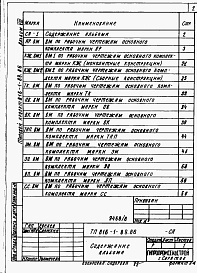 Состав альбома. Типовой проект 816-1-89.86Альбом 8 Ведомости потребности в материалах