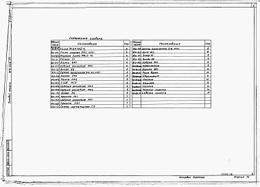 Состав альбома. Типовой проект 816-9-34.86Альбом 2 Применен из тп 816-9-36.86 Строительные изделия