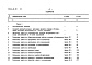Состав фльбома. Типовой проект 503-4-42.86Альбом 6 Сметы Книга 1, книга2 