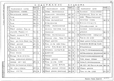 Состав альбома. Типовой проект 705-2-68.85Альбом 1 Пояснительная записка. Технология производства. Архитектурные решения. Конструкции железобетонные. Отопление и вентиляция. Внутренние водопровод и канализация. Силовое электрооборудование. Связь и сигнализация. Автоматизация отопления и вентиляци