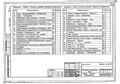 Состав альбома. Типовой проект 251-2-33.89Альбом 1     Часть 1  Архитектурно-строительные и технологическиечертежи выше и ниже отм. 0.000.    Часть 2  Санитарно-технические и электротехнические чертежи