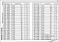 Состав фльбома. Типовой проект 409-19-2.85Альбом 2  Изделия заводского изготовления