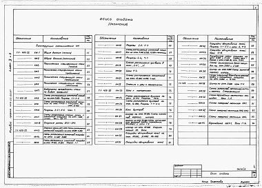 Состав альбома. Типовой проект 409-22-25.87Альбом 4 Части 1,2,3,4 . Известковый цех. Архитектурно-строительная часть.