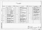 Состав фльбома. Типовой проект 409-22-25.87Альбом 4 Части 1,2,3,4 . Известковый цех. Архитектурно-строительная часть.