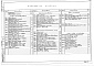 Состав фльбома. Типовой проект 416-4-117.87Альбом 4 Силовое электрооборудование. Электроосвещение. Автоматизация санитарно-технических устройств. Связь и сигнализация. Пожарно-охранная сигнализация