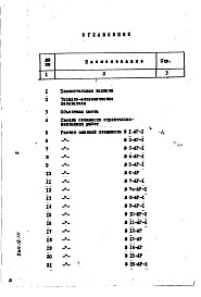 Состав альбома. Типовой проект 264-12-171Альбом 10 Сметы (вариант с подвалом)