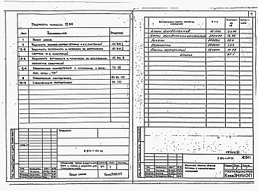 Состав альбома. Типовой проект У.813-1-50.94Альбом 2 Спецификации оборудования. Ведомость потребности в материалах