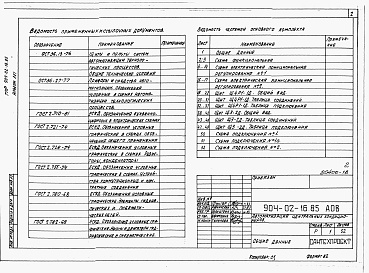 Состав альбома. Типовой проект 904-02-16.85Альбом 16 Кондиционер с рециркуляцией, воздухонагревателем первого подогрева и тремя доводчиками.      Электрическая система регулирования      /КТЦ2-125...КТЦ2-250/      