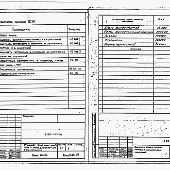 Состав фльбома. Типовой проект У.813-1-50.94Альбом 2 Спецификации оборудования. Ведомость потребности в материалах