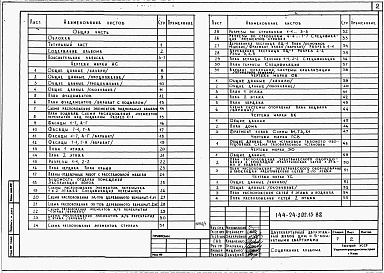 Состав альбома. Типовой проект 144-24-302.13.88Альбом 1 Архитектурно-строительные, санитарно-технические и электрические чертежи