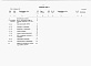 Состав фльбома. Типовой проект У.814-9-11.97Альбом 3 Сметная документация
