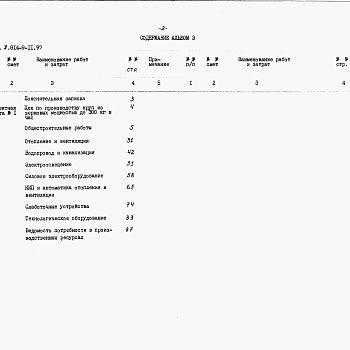 Состав фльбома. Типовой проект У.814-9-11.97Альбом 3 Сметная документация