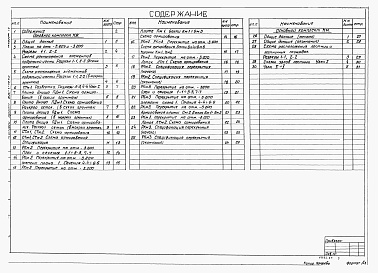 Состав альбома. Типовой проект 902-1-71.83Альбом 4 Строительные решения. Подземная часть. Сборно-монолитный вариант (открытый способ в сухих и мокрых грунтах)   