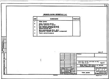 Состав альбома. Типовой проект 144-022.13.87Альбом 5 ИЖ 4.1-1 Изделия бетонные и железобетонные. ИЖ 5.1-1 Ячеистобетонные блоки. ИЖ 5.1-2 Силикатобетонные блоки. ИД 1.1-1 Изделия деревянные. ИМ 1.1-1 Изделия металлические