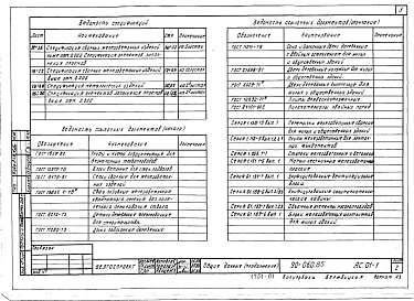 Состав альбома. Типовой проект 90-060.85Альбом 1 Архитектурно-строительные решения ниже отм. 0.000 (АС.01-1)