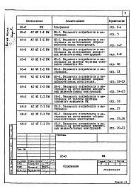 Состав альбома. Типовой проект 68-019м.86Альбом 24 ВМ2 Ведомости потребности в материалах