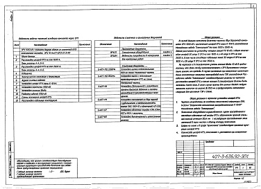 Состав альбома. Типовой проект 407-3-636.92Альбом 2 Электротехнические чертежи. Строительные чертежи. Электротехнические чертежи. Строительные чертежи. Отопление, вентиляция