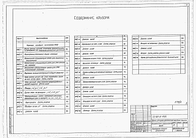 Состав альбома. Типовой проект 401-12-19.84Альбом 2 Архитектурно-строительные чертежи. Конструкции железобетонные и металлические.     