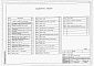 Состав фльбома. Типовой проект 401-12-19.84Альбом 2 Архитектурно-строительные чертежи. Конструкции железобетонные и металлические.     