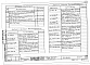 Состав фльбома. Типовой проект 90-065.86Альбом 1 Архитектурно-строительные решения ниже отм. 0.000 (АС.01-1)