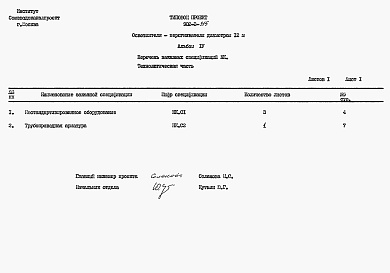 Состав альбома. Типовой проект 902-2-315Альбом 4 Заказные спецификации
