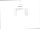 Состав фльбома. Типовой проект 274-12-54Альбом 3 Заказные спецификации