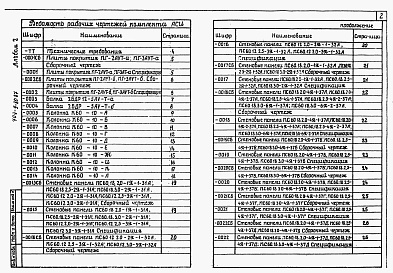 Состав альбома. Типовой проект 709-9-82.87Альбом 2 Применен из т.п. 709-9-80.87 Строительные изделия 