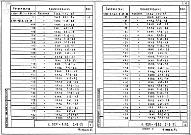 Состав альбома. Серия 1.020-1/83 КонструкцииВыпуск 2-9 Колонны сечением 400х400 мм для зданий с высотой этажа 4,2 м