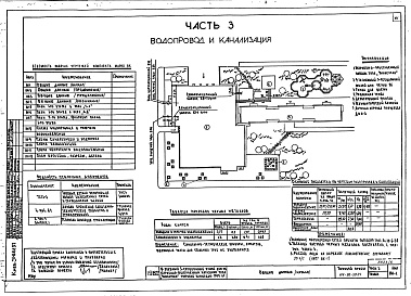 Состав альбома. Типовой проект 114-96-58.84Альбом 2 Архитектурно-строительные чертежи и чертежи инженерных коммуникаций выше отм.0.000. Часть 2 Отопление и вентиляция. Часть 3 Водопровод и канализация. Часть 5 Электрооборудование. Часть 6 Связь и сигнализация. Часть 7 Автоматизация