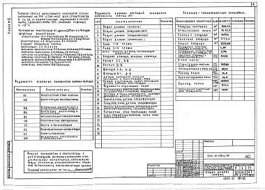 Состав альбома. Типовой проект 264-13-128м.85Альбом 1 Архитектурно-строительные чертежи